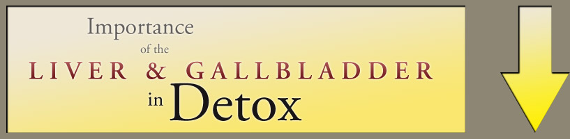 Personalized Preventive Health Care H1